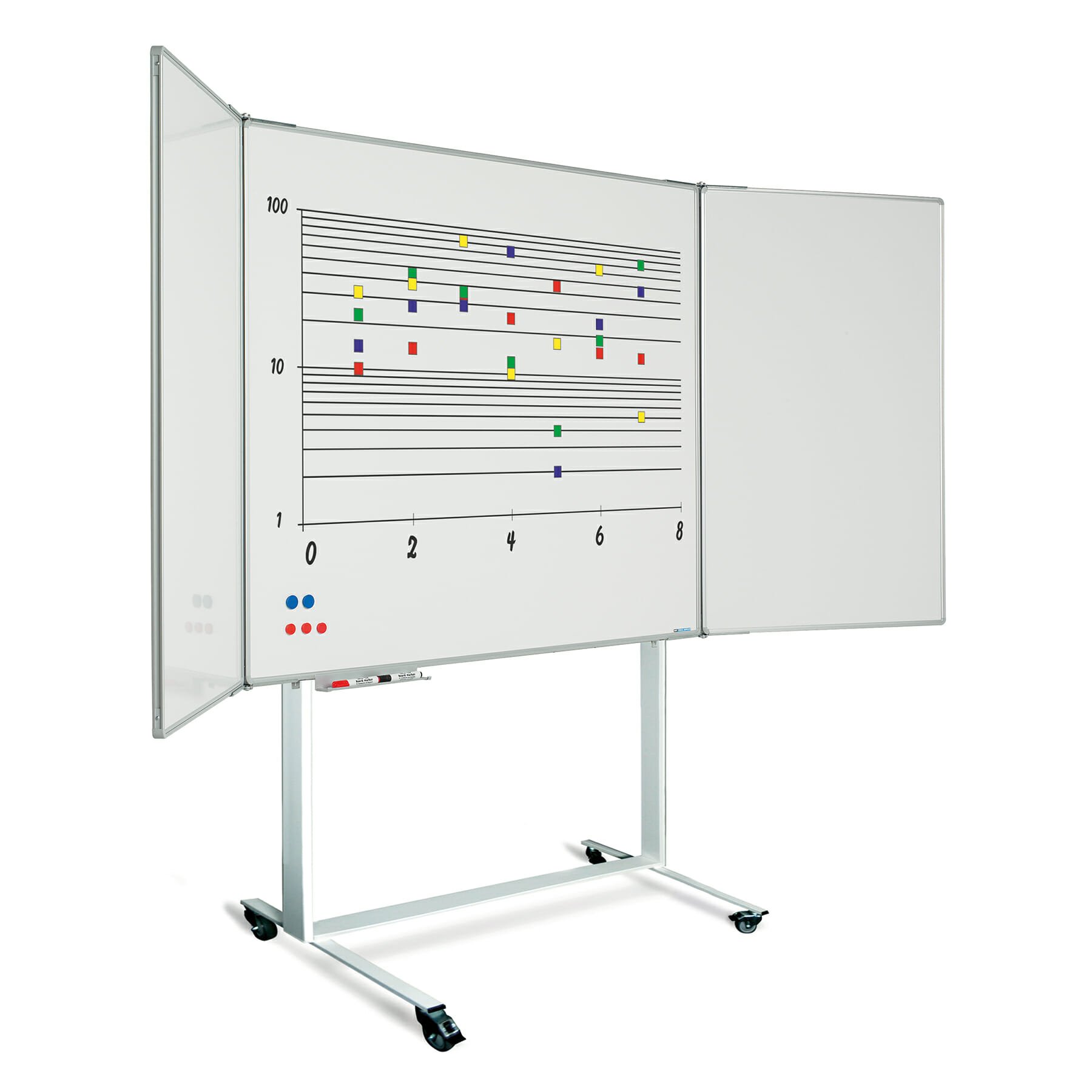 5-faced foldable mobile whiteboard RC profile - PATboard