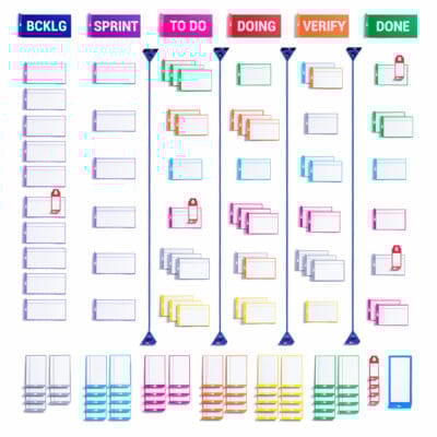 The professional PATboard magneticfull tool set - For scrum board or kanban board - Agile toolbox with reusable magnets