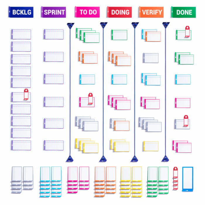 The professional PATboard magneticfull tool set - For scrum board or kanban board - Agile toolbox with reusable magnets