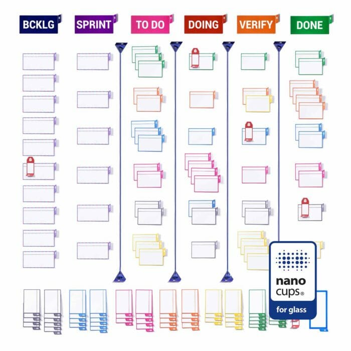 Full scrum kanban board kit - nanocups for glass - Image 2