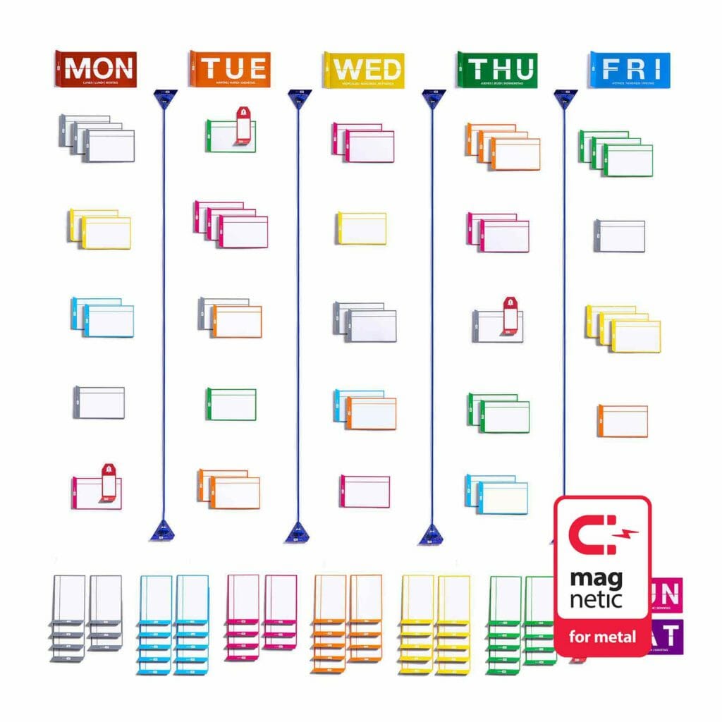 Column Cards magnetic weekly planner for agile teams | PATboard