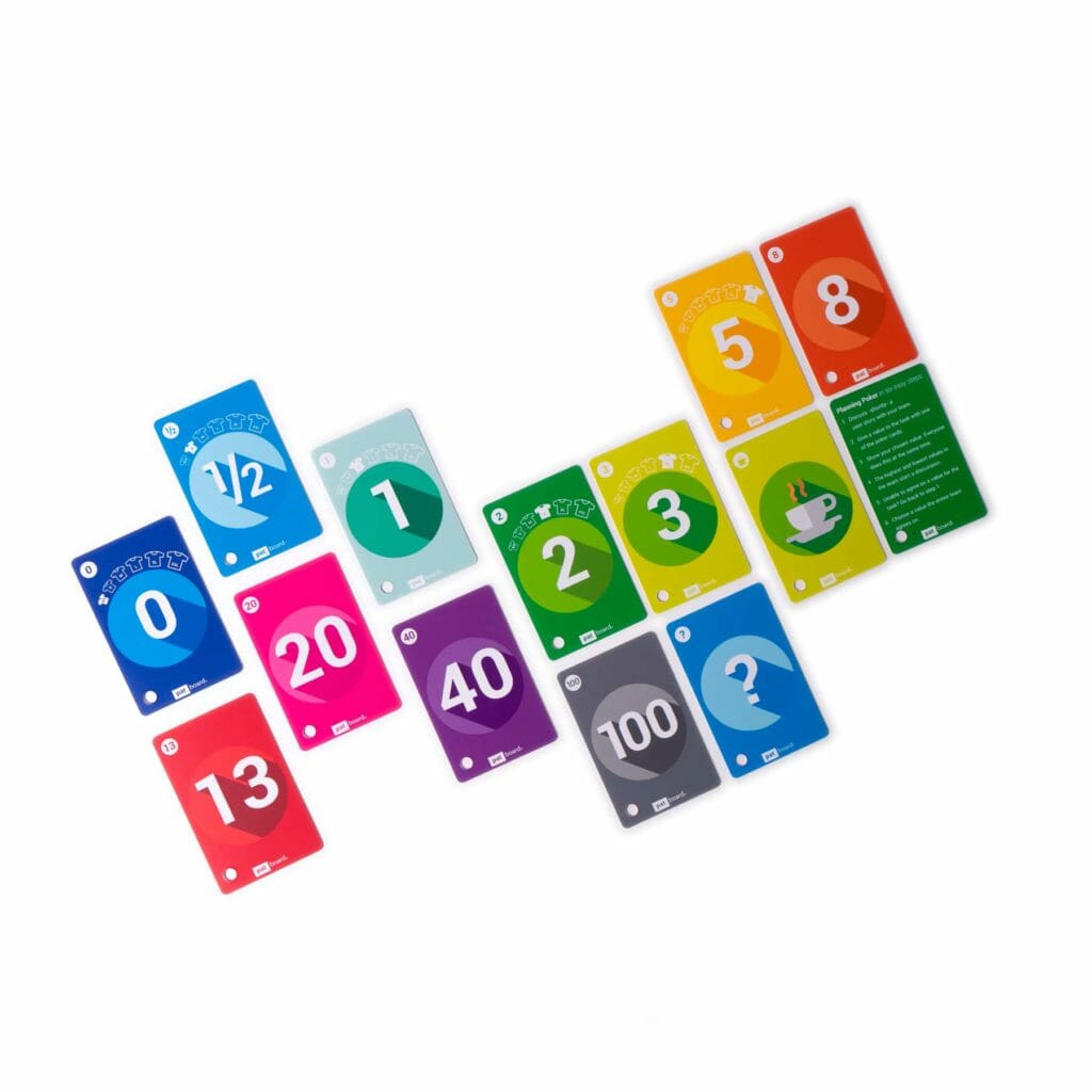 Planning poker play the game! Planning Poker Cards Blog PATboard