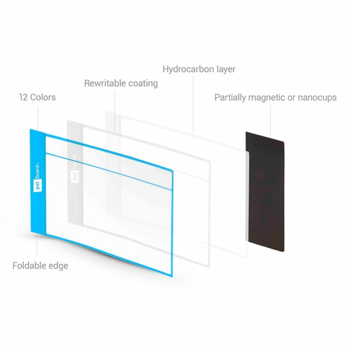 Sample box - Image 8