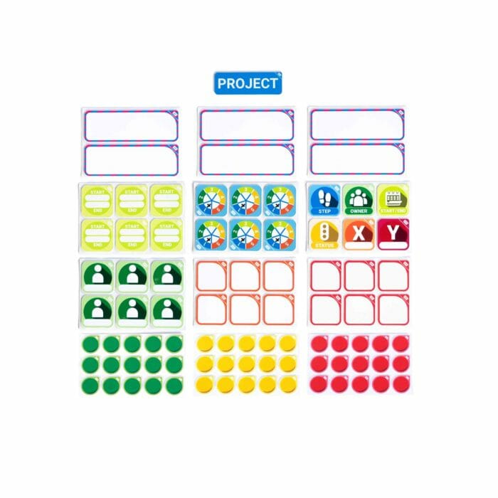 Lean DMAIC &amp; Kaizen - full tool set - Image 5