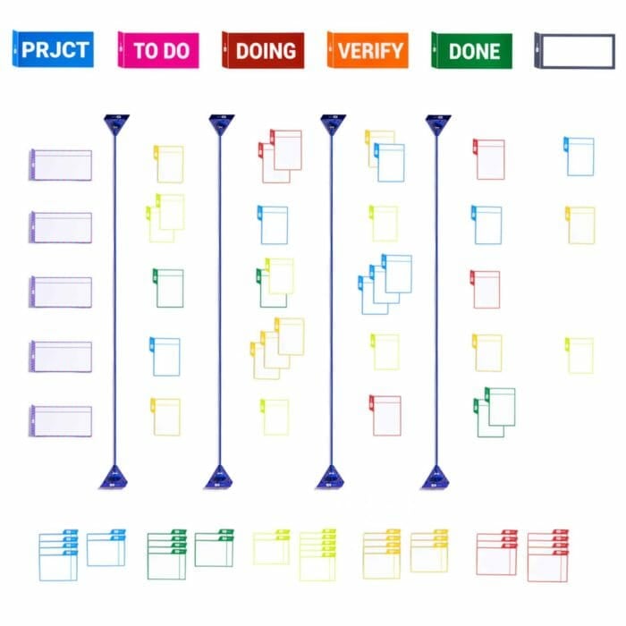 Lean DMAIC &amp; Kaizen - full tool set - Image 3