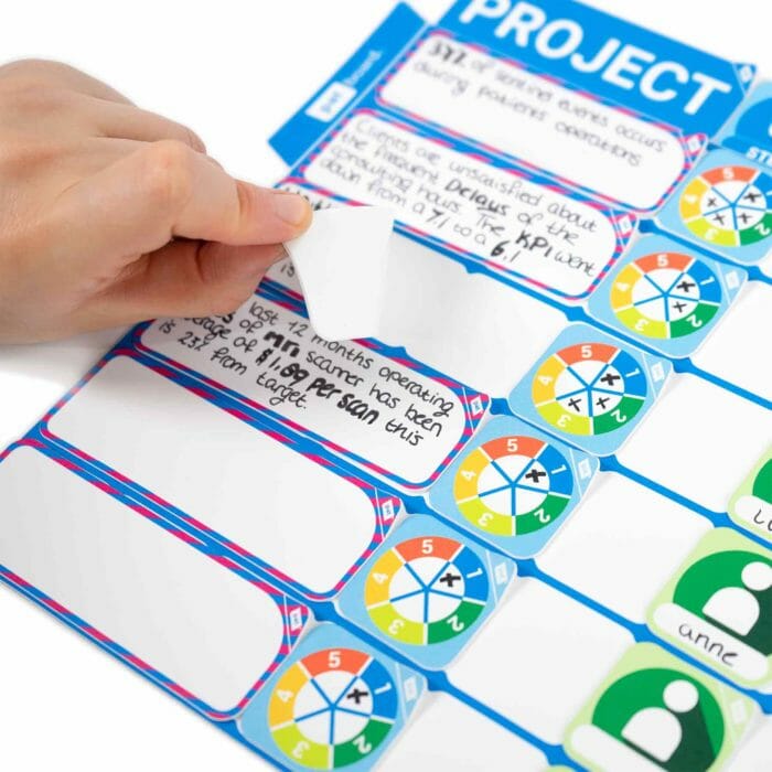 Lean DMAIC &amp; Kaizen - full tool set - Image 6