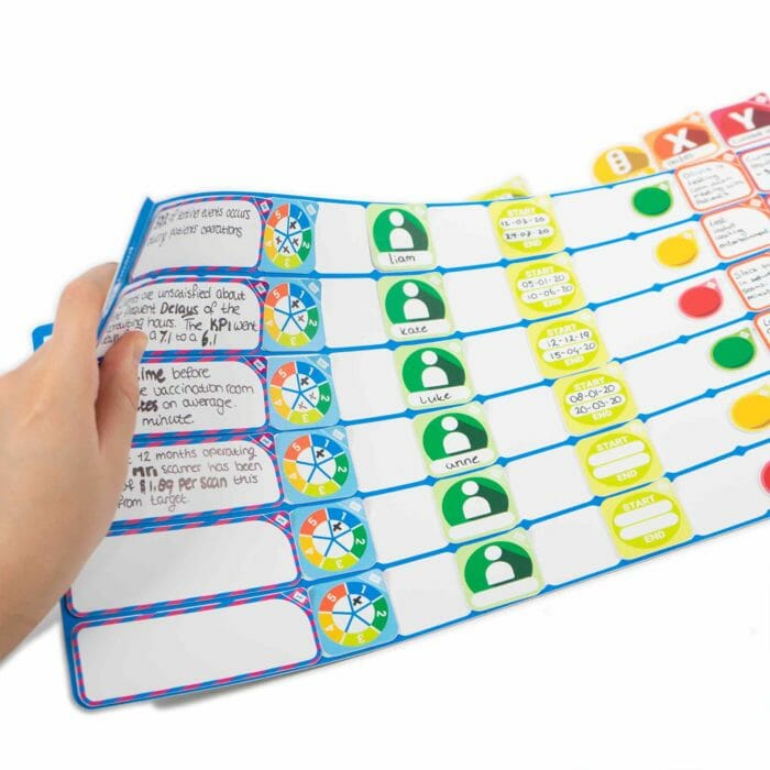 Lean DMAIC &amp; Kaizen - full tool set - Image 8