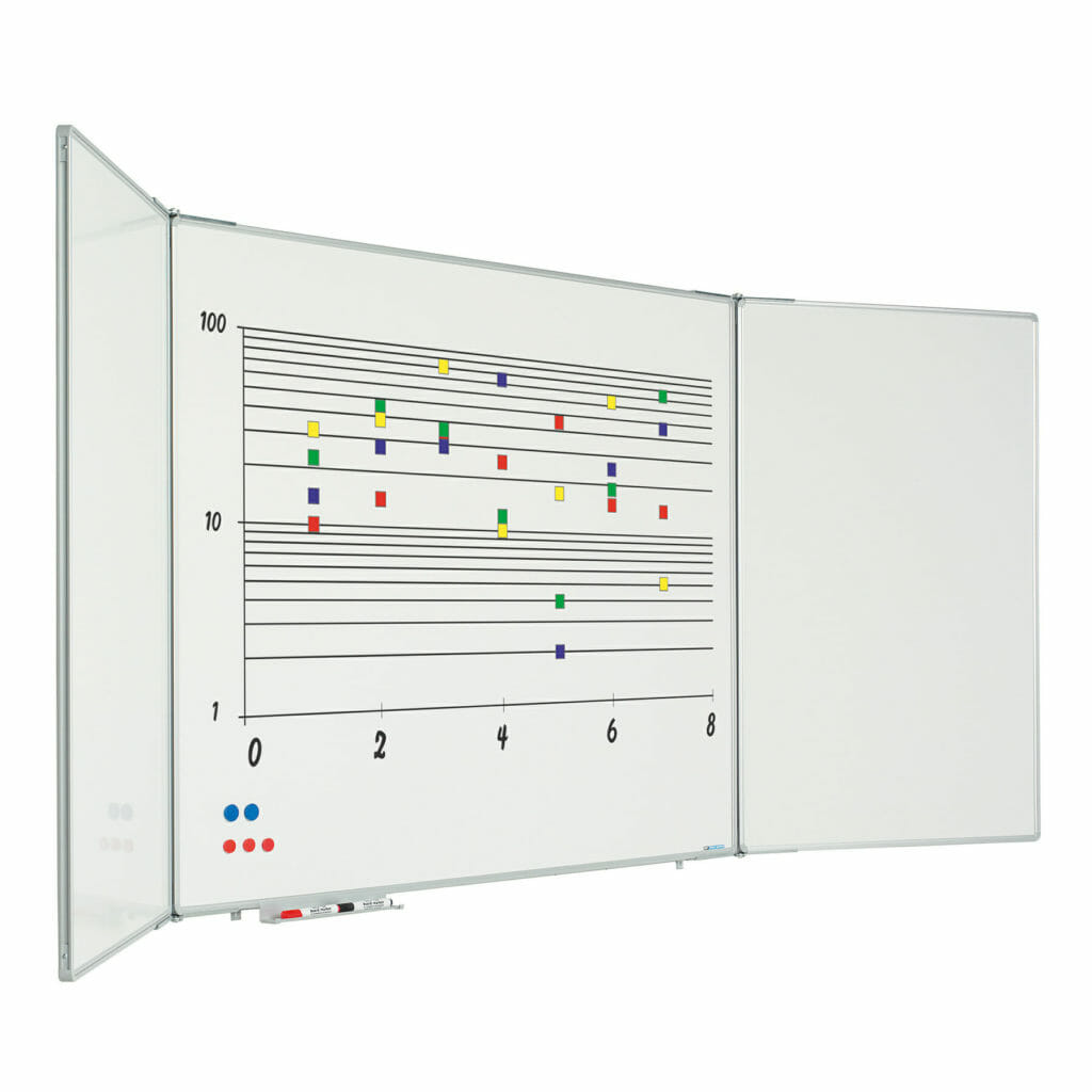 lintex-note-mobile-whiteboard-patboard