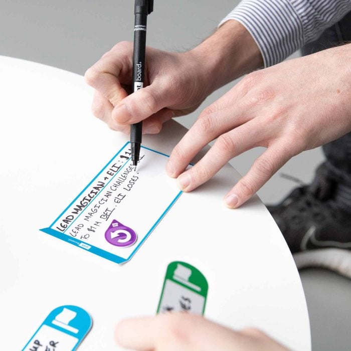 Storymappr™ Creative Process Tool Set - magnetic - Image 4